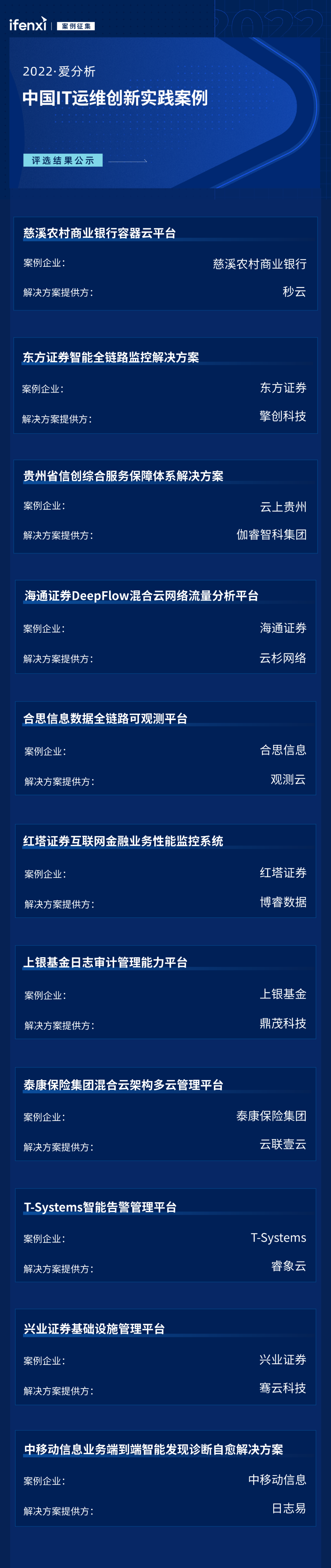 20230613163311_15606 J9国际站备用【唯一】官方网站